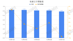 kaiyun体育 名家汇控股激动程宗玉所捏20.67%股份被冻结