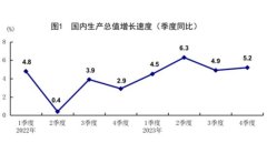 开云(中国)Kaiyun官方网站　　关于2024年的预期-kaiyun全站体育app下载