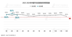 kaiyun.com春节后车市再次开启价钱战-kaiyun全站体育app下载